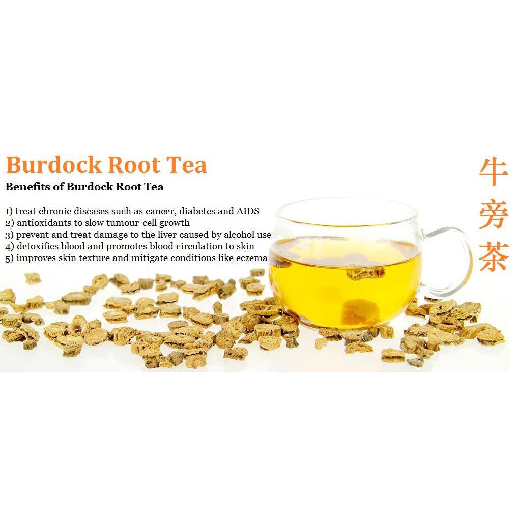 Natural Soursop Leave Tea (GBT) and Products