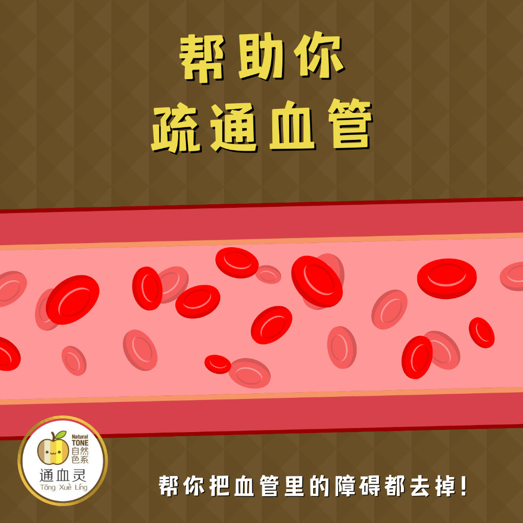 Tong Xue Ling (Ginger Garlic Lemon Juice) and Products