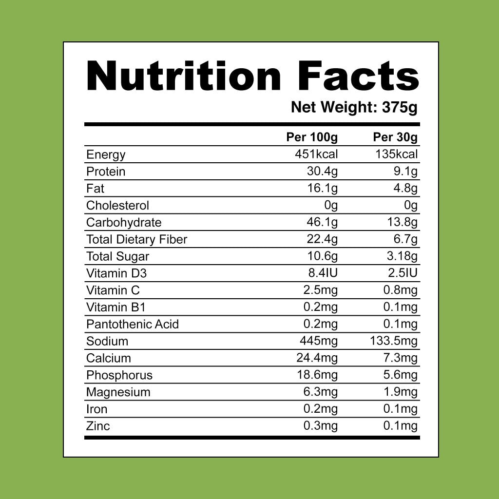 Avocado Multigrain Beverage (Nutrivo Brand)