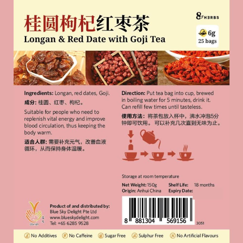 Longan Red Date with Goji Tea 8 Herbs)