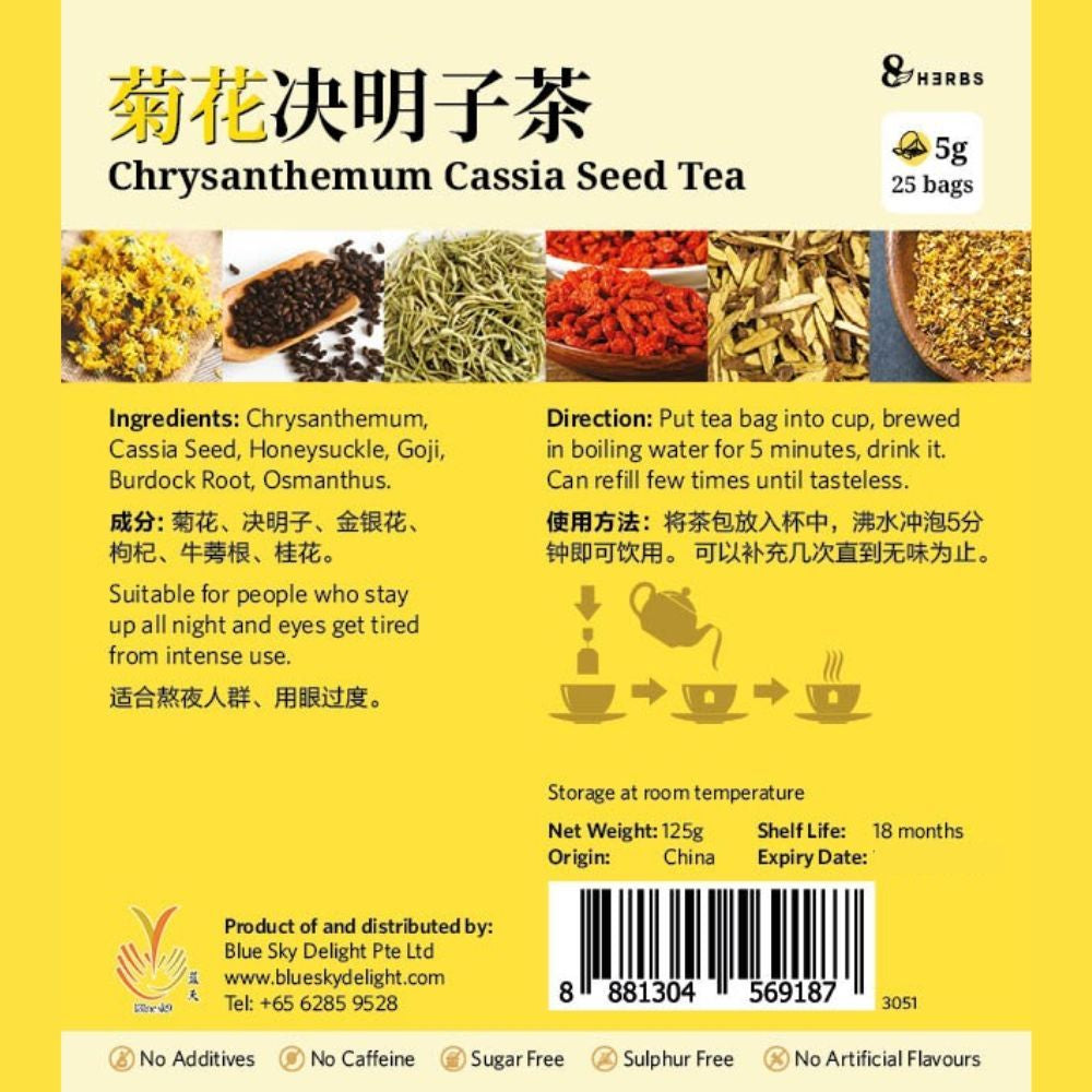 Longan Red Date with Goji Tea 8 Herbs)