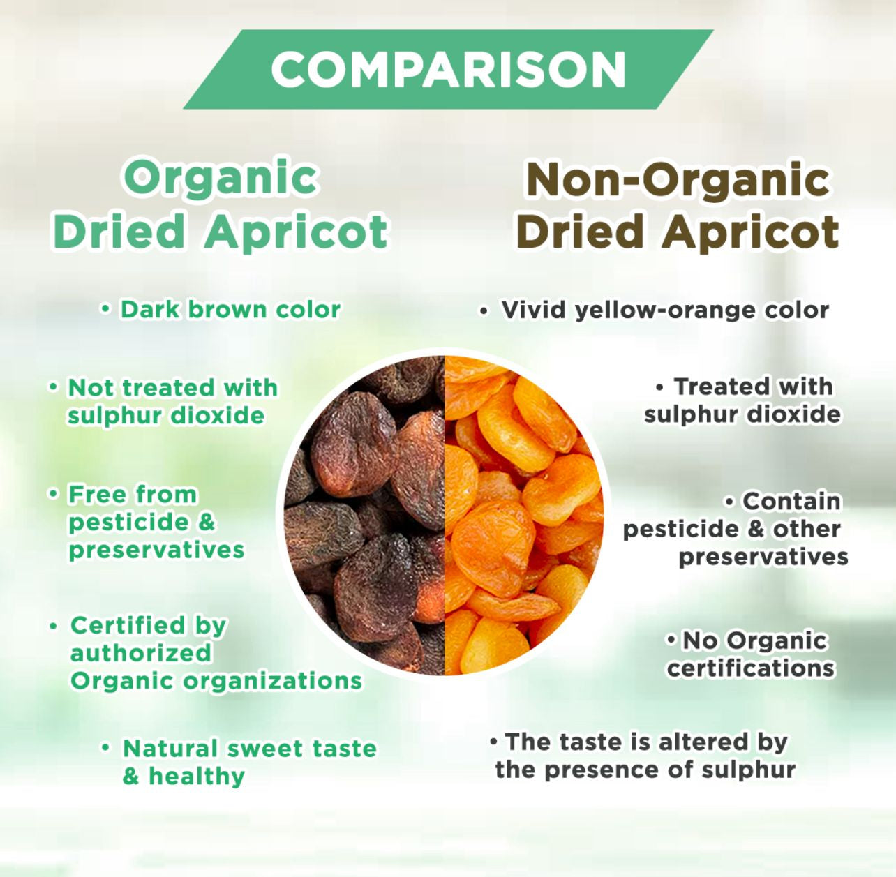 Organic Dried Apricot