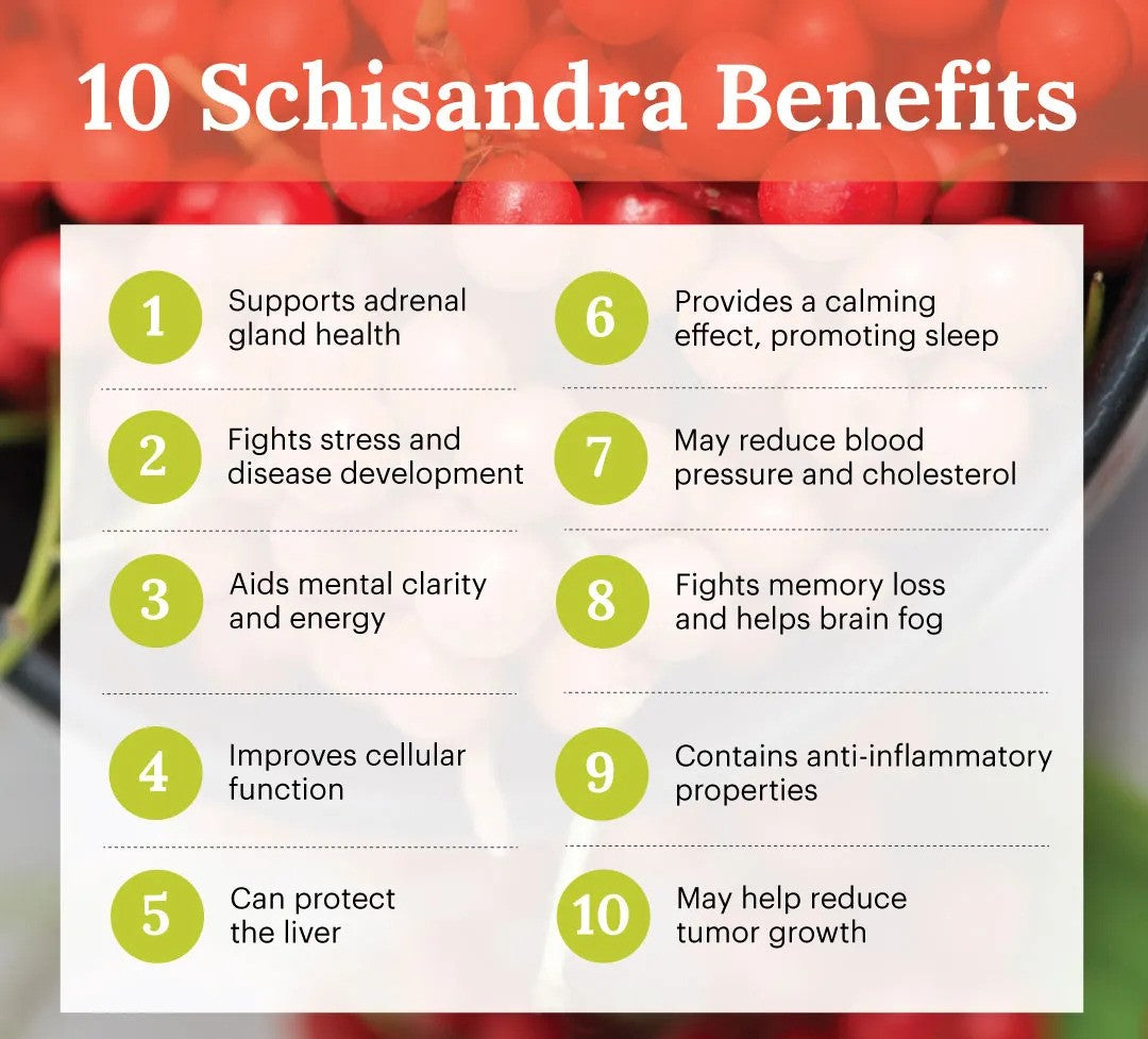 Schisandra Berries Enzymes (Wu Wei Zi)