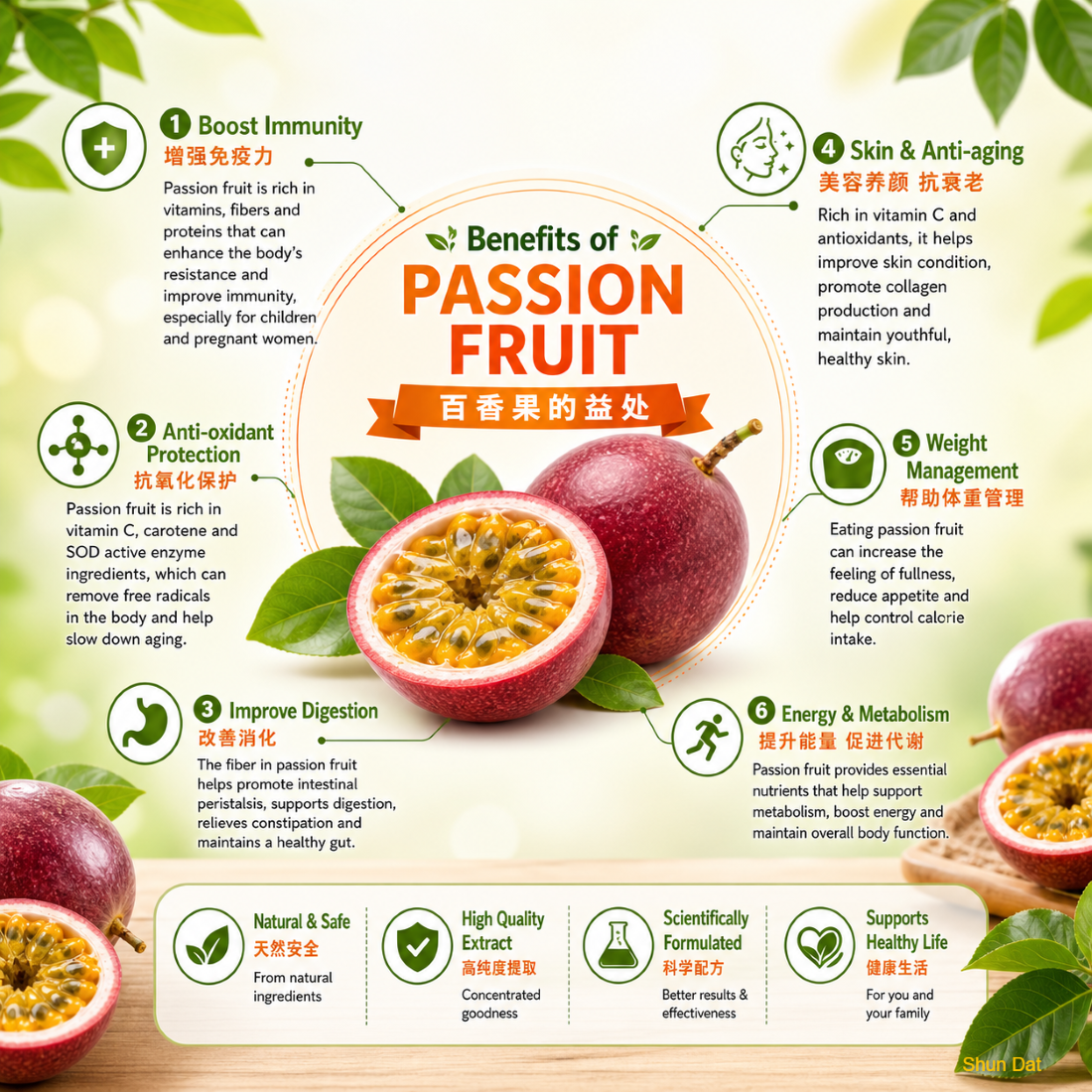 Themegood Passion Beetroot Fruit Multigrain (Sachets)
